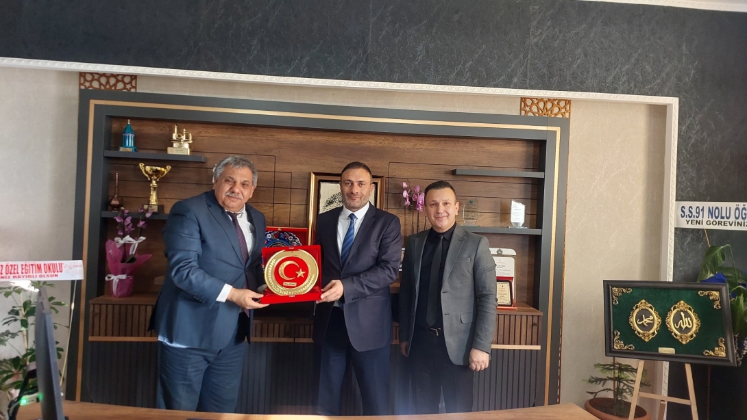 Kadınhanı İlçe Milli Eğitim Müdürlüğünün Ziyaret